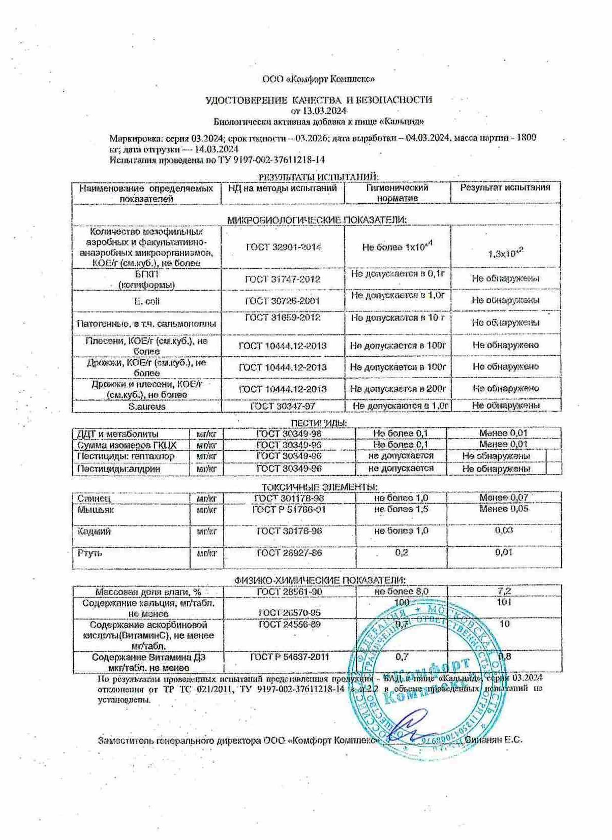 Паспорт №032024